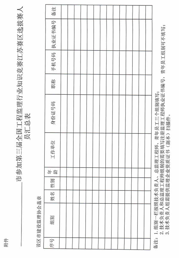 新闻=关于举办第三届全国工程监理行业知识竞赛盐城市选拔赛的通知_3.jpg